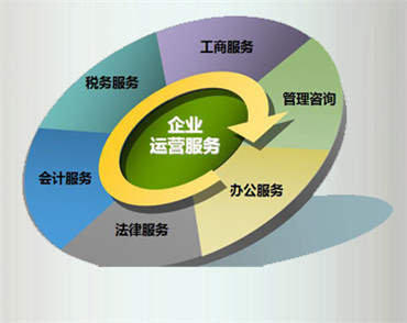 �����W(w��ng)վ���O��˾�����A��Ӌ����